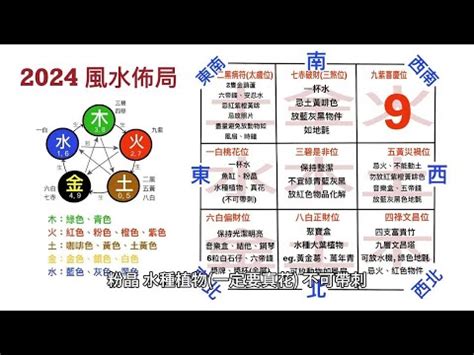 西南位風水|家居風水佈局2024｜龍年催旺健康＋財運方位禁忌/化解/宜